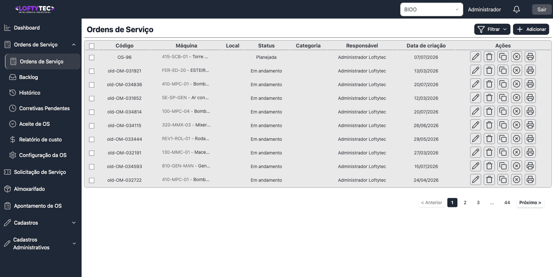Tela do CMMS Loftytec — ativos